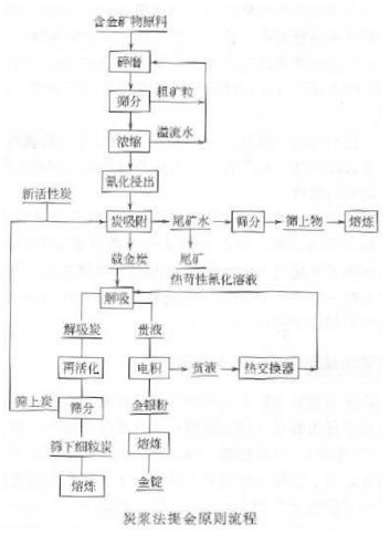 1479873108901644.png blob.png