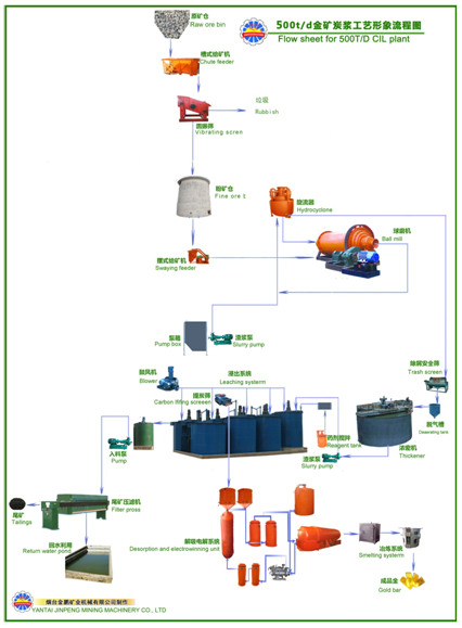 1479873898140584.png blob.png